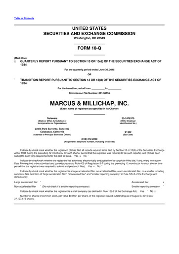 Miniature Marcus & Millichap 10-Q Rapport trimestriel 2015 