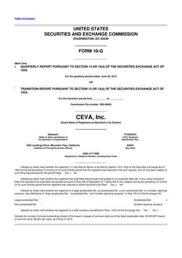 Thumbnail CEVA
 10-Q Quarterly Report FY2015 