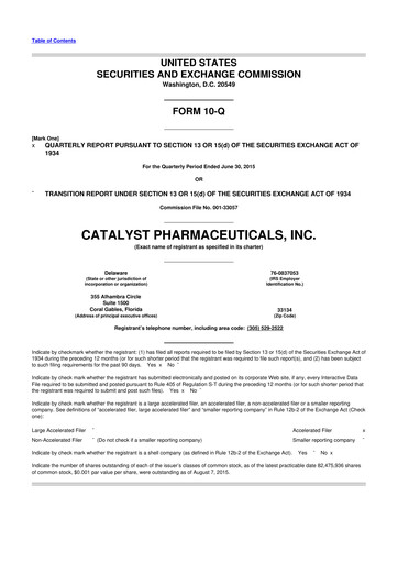 Thumbnail Catalyst Pharmaceuticals 10-Q Quarterly Report FY2015 