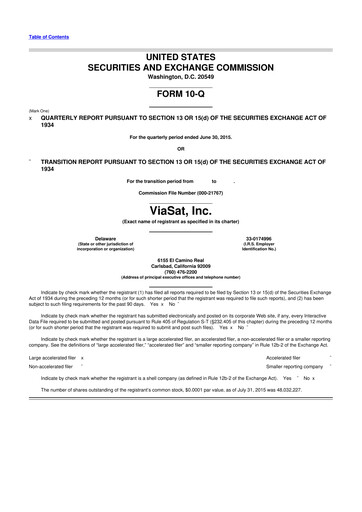 Miniature ViaSat 10-Q Rapport trimestriel 2016 
