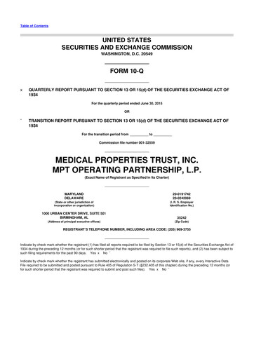 Thumbnail Medical Properties Trust
 10-Q Quarterly Report FY 