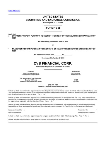 Thumbnail CVB Financial 10-Q Quarterly Report FY2015 