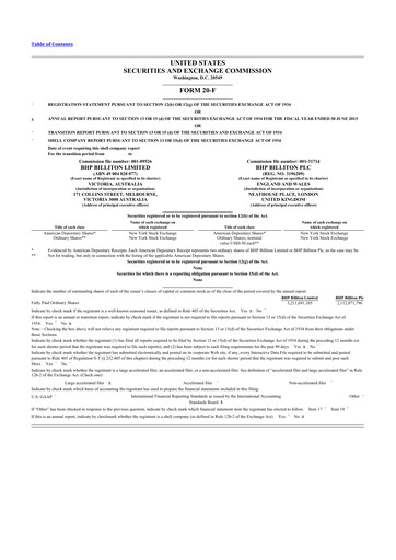 Thumbnail BHP Group 20-F Annual Report 