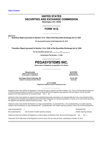 Thumbnail Pegasystems 10-Q Quarterly Report FY2015 