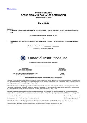 Thumbnail Financial Institutions 10-Q Quarterly Report FY2015 