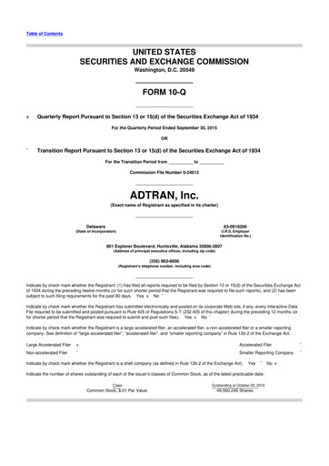 Thumbnail ADTRAN 10-Q Quarterly Report FY2015 