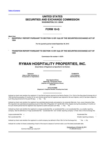 Vorschaubild Ryman Hospitality Properties 10-Q Quartalsbericht 2015 