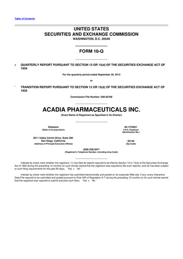Thumbnail ACADIA Pharmaceuticals 10-Q Quarterly Report FY2015 