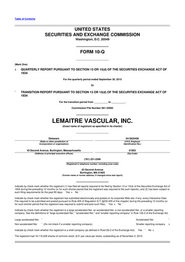 Thumbnail LeMaitre Vascular 10-Q Quarterly Report FY2015 