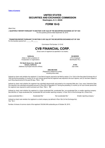 Thumbnail CVB Financial 10-Q Quarterly Report FY2015 