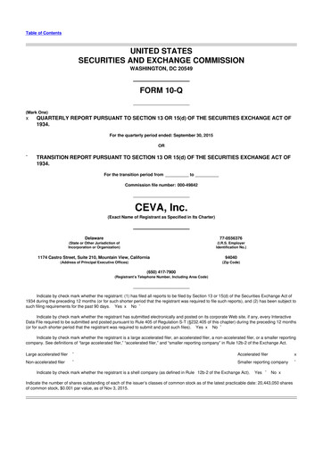 Thumbnail CEVA
 10-Q Quarterly Report FY2015 