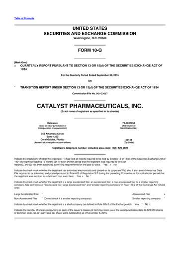Thumbnail Catalyst Pharmaceuticals 10-Q Quarterly Report FY2015 