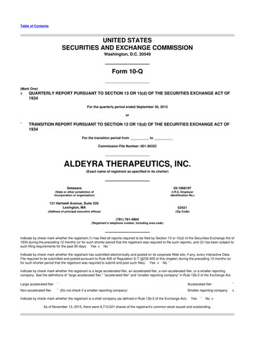 Thumbnail Aldeyra Therapeutics
 10-Q Quarterly Report FY2015 