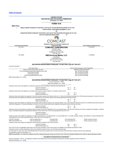 Thumbnail Comcast 10-K Annual Report 2015