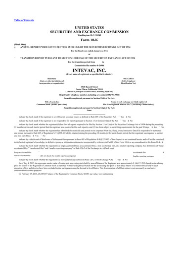 Thumbnail Intevac
 10-K Annual Report 2015