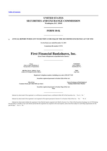 Thumbnail First Financial Bankshares 10-K Annual Report 2015