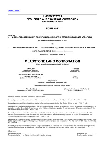 Thumbnail Gladstone Land 10-K Annual Report 2015