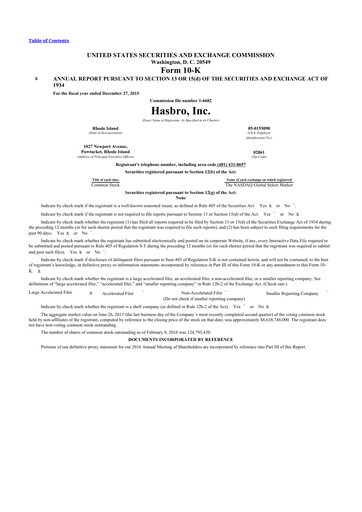 Thumbnail Hasbro 10-K Annual Report 2015