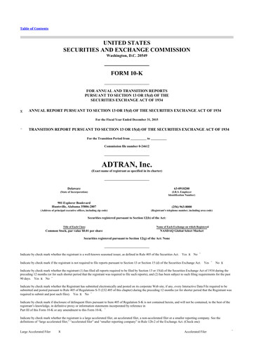 Thumbnail ADTRAN 10-K Annual Report 2015