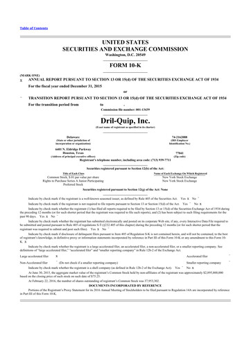 Miniature Innovex International 10-K Rapport annuel 2015