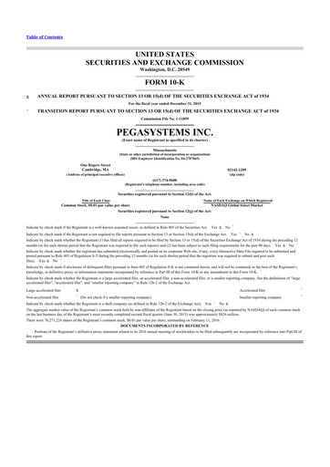 Thumbnail Pegasystems 10-K Annual Report 2015