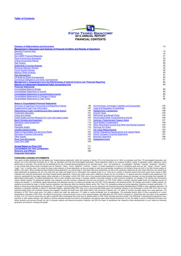 Thumbnail Fifth Third Bank
 10-K Annual Report 