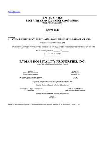 Thumbnail Ryman Hospitality Properties 10-K Annual Report 2015
