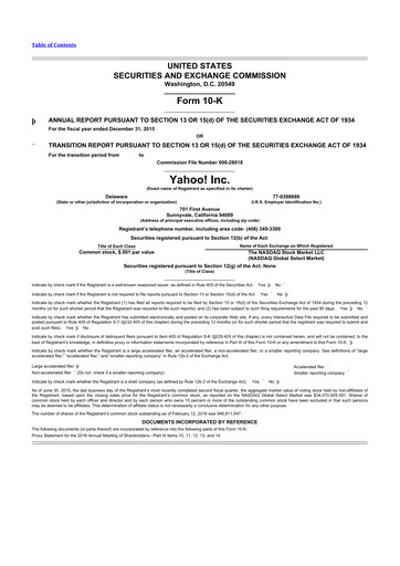 Miniature Yahoo Inc. 10-K Rapport annuel 2015