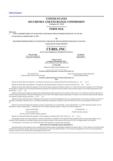 Thumbnail Curis 10-K Annual Report 2015