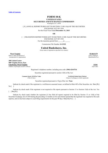 Thumbnail United Bankshares 10-K Annual Report 2015