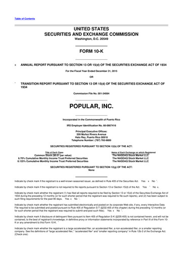 Thumbnail Popular, Inc. (Banco Popular de Puerto Rico) 10-K Annual Report 2015