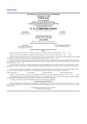 Thumbnail VF Corporation 10-K Annual Report 2015