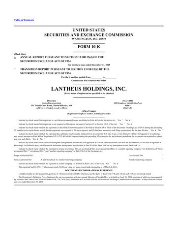 Thumbnail Lantheus Holdings 10-K Annual Report 2015