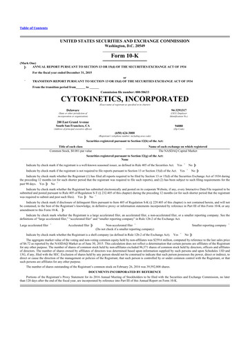 Thumbnail Cytokinetics
 10-K Annual Report 2015