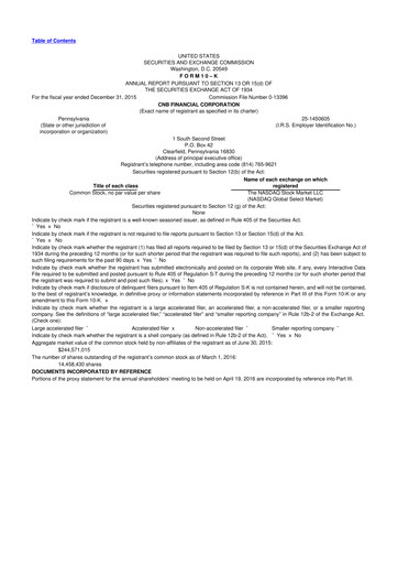 Thumbnail CNB Financial Corp 10-K Annual Report 2015