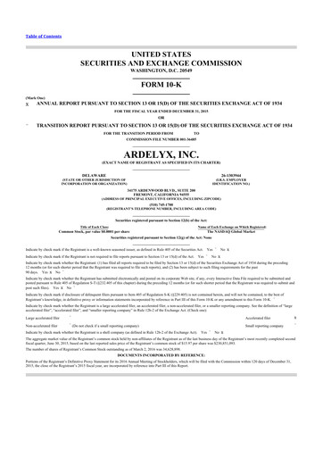 Thumbnail Ardelyx 10-K Annual Report 2015