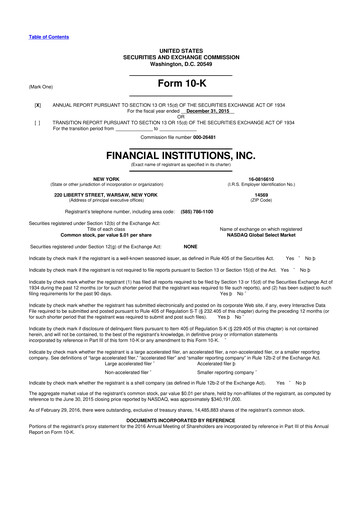Thumbnail Financial Institutions 10-K Annual Report 2015