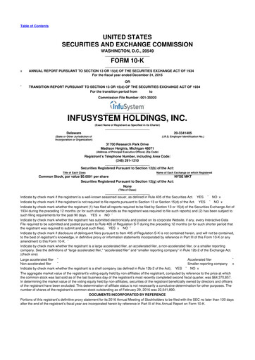 Thumbnail InfuSystem 10-K Annual Report 2015