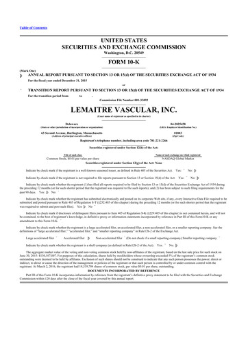 Thumbnail LeMaitre Vascular 10-K Annual Report 2015