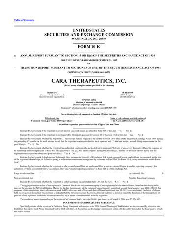 Thumbnail Cara Therapeutics
 10-K Annual Report 2015