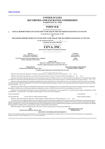 Thumbnail CEVA
 10-K Annual Report 2015