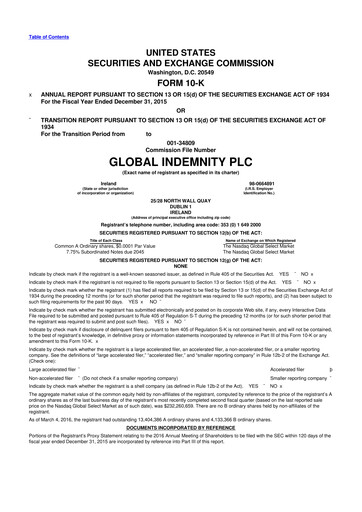 Thumbnail Global Indemnity 10-K Annual Report 2015