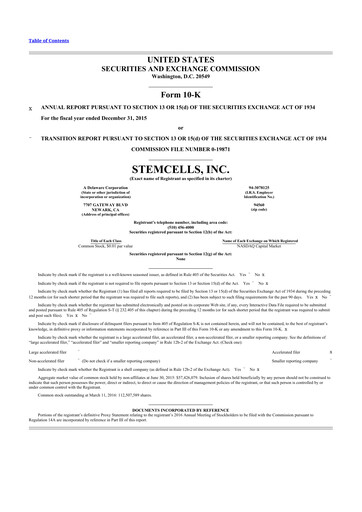 Thumbnail Microbot Medical
 10-K Annual Report 2015