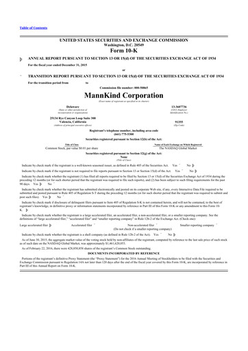 Thumbnail MannKind Corp 10-K Annual Report 2015