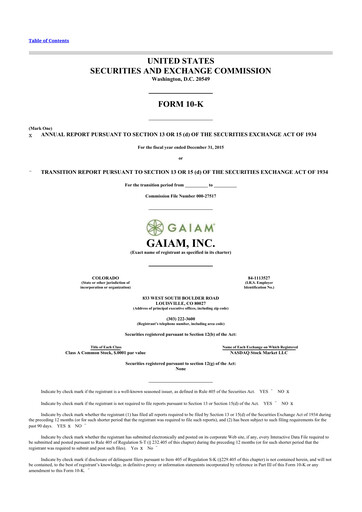 Thumbnail Gaia 10-K Annual Report 2015