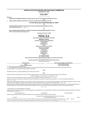 Thumbnail TotalEnergies 20-F Annual Report 