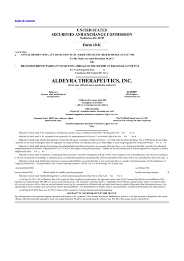 Thumbnail Aldeyra Therapeutics
 10-K Annual Report 2015