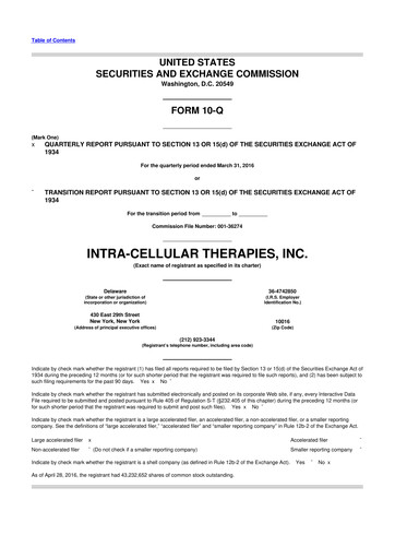 Thumbnail Intra-Cellular Therapies 10-Q Quarterly Report FY2016 