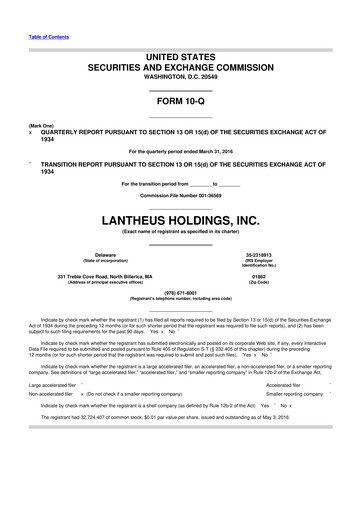 Thumbnail Lantheus Holdings 10-Q Quarterly Report FY2016 