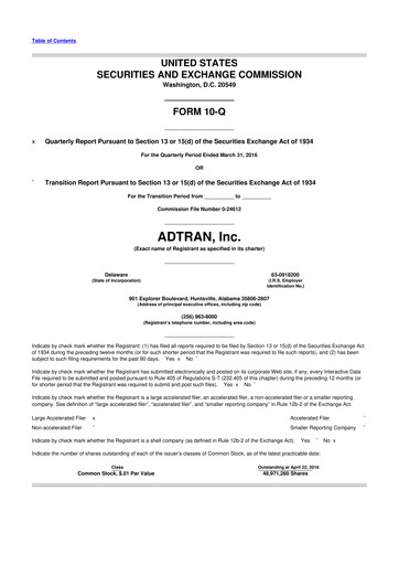 Thumbnail ADTRAN 10-Q Quarterly Report FY2016 